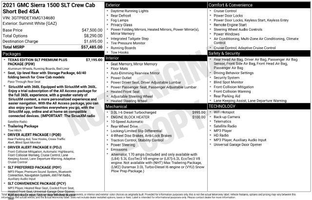 2021 GMC Sierra 1500 SLT