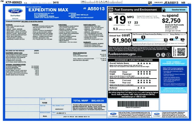 2018 Ford Expedition Max XLT